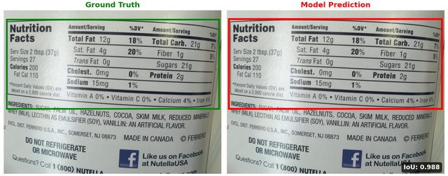 Nutrition-Table-Detector